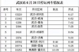 森林2-1曼联数据对比：射门8-10射正2-5，预期进球0.82-0.64